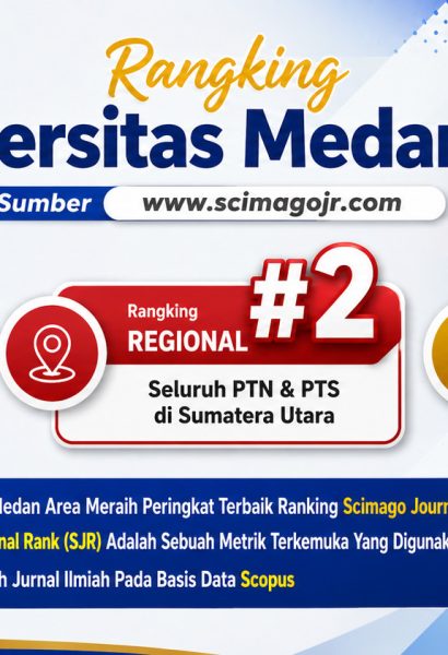 Universitas_Medan_Area_Raih_Peringkat_Terbaik_Versi_Scimago_Journal_Rank